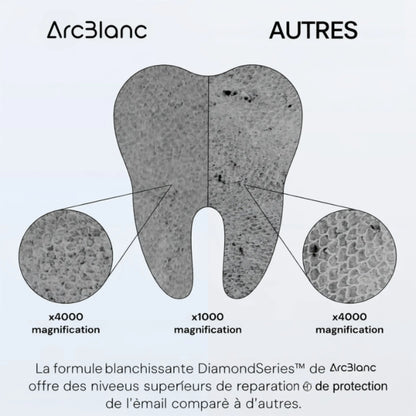 DiamondSeries® I Arc HopLust