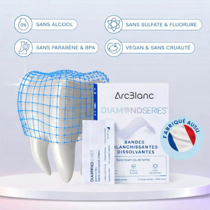 DiamondSeries® I Arc HopLust