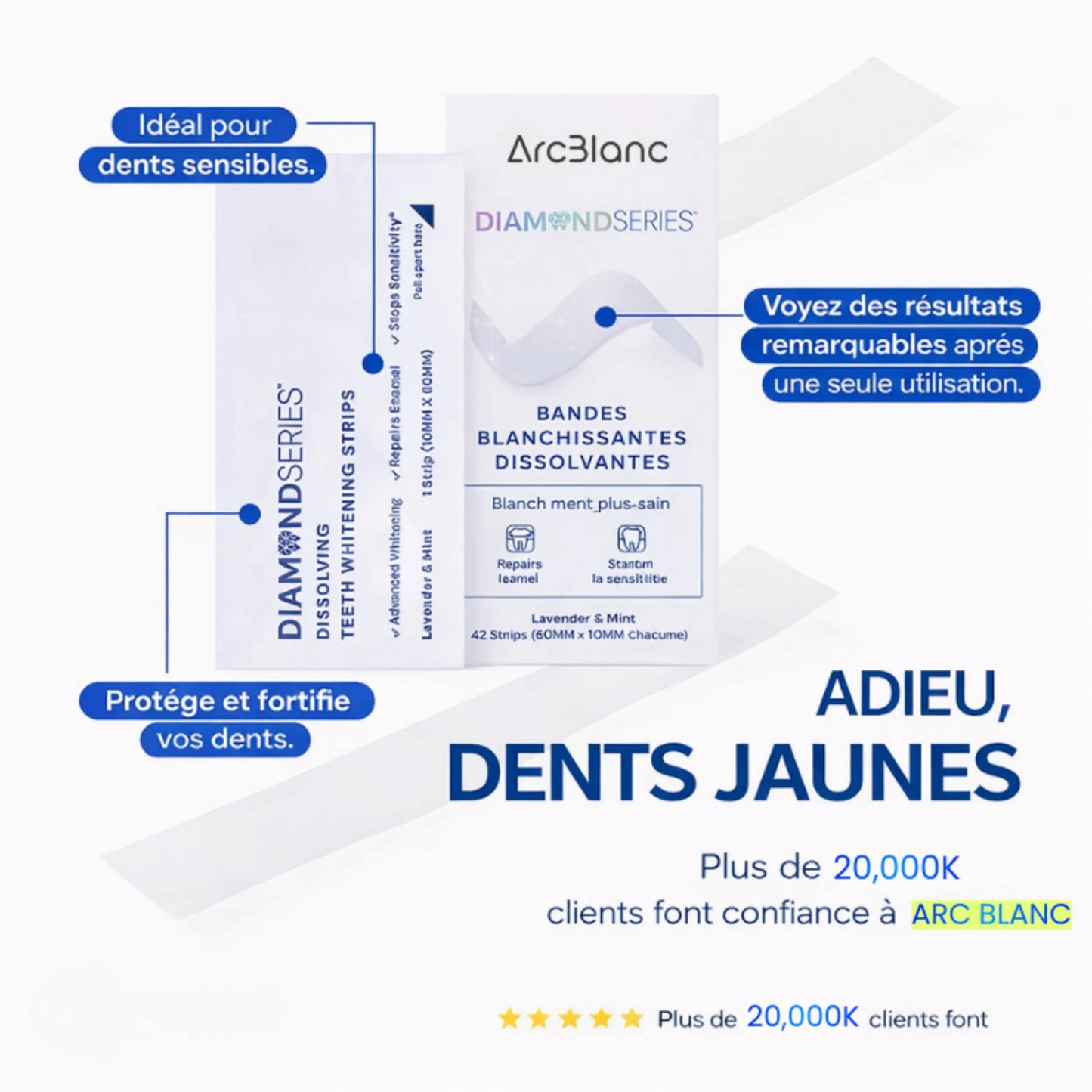 DiamondSeries® I Arc HopLust